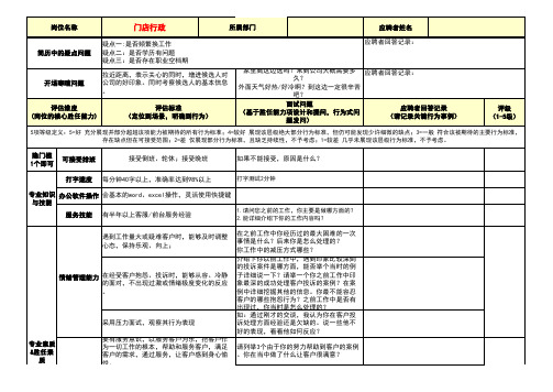 结构化面试记录表