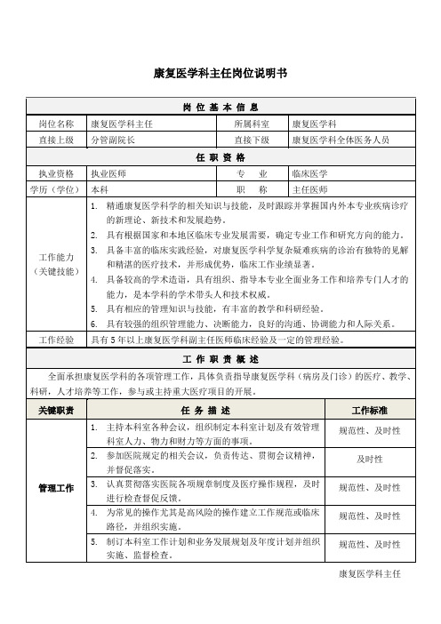 1康复医学科主任岗位说明书