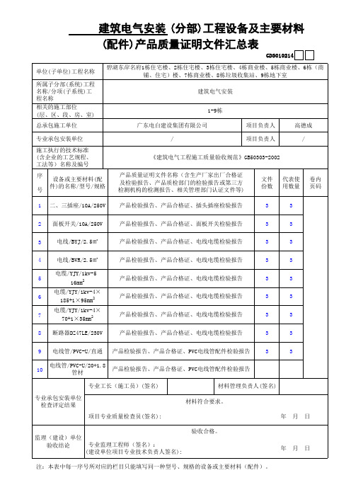 (完整版)电气安装工程设备及主要材料配件产品质量证明文件汇总表