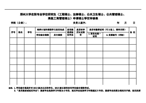 在职申请学位人员需将预答辩表、答辩呈报表、参加匿名评阅申请硕士学位审核表