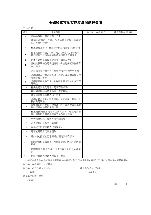 基础验收常见实体质量问题检查表