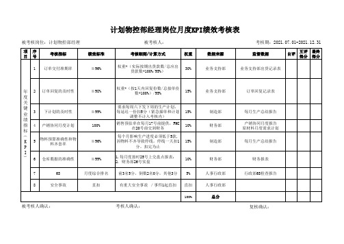 计划物控部经理岗位月度KPI绩效考核表   