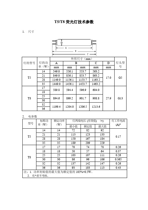 T5T8荧光灯技术参数