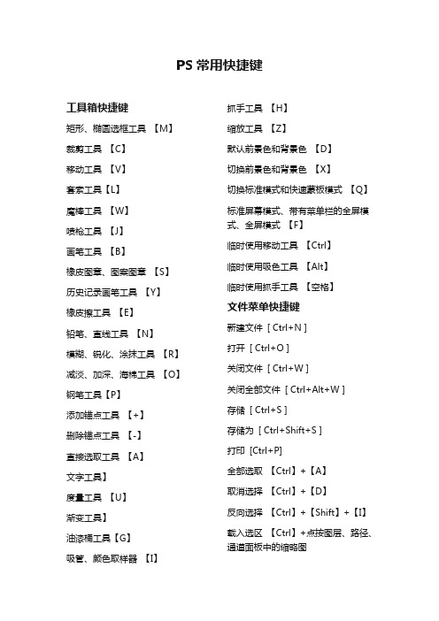 PS常用快捷键大全