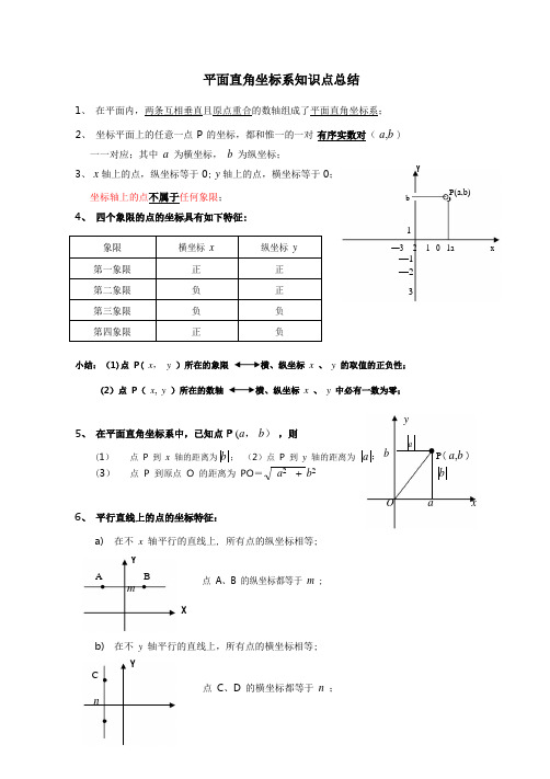 人教版七年级数学下册《第七章-平面直角坐标系》知识点归纳