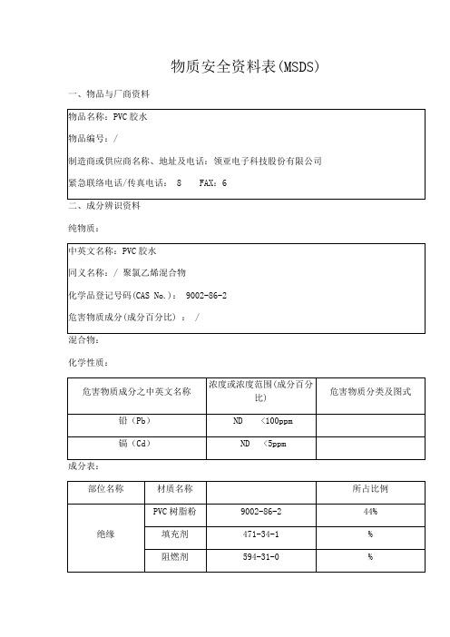 PVC胶水MSDS