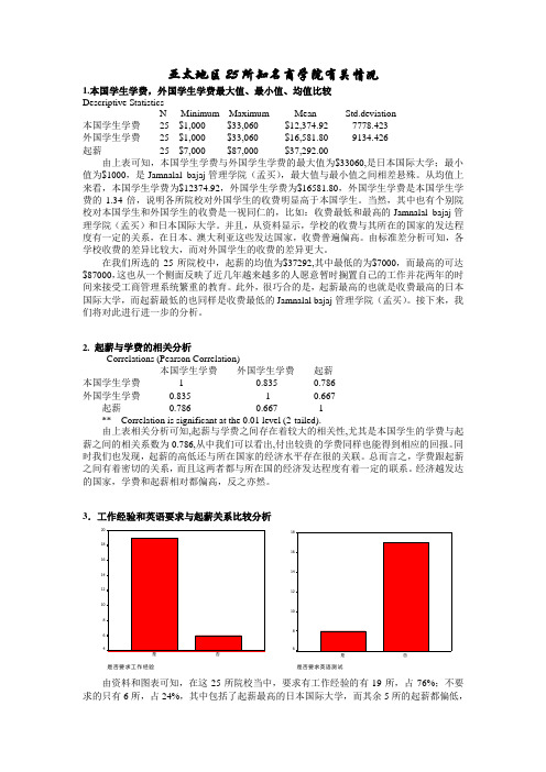 亚太地区25所知名商学院有关情况