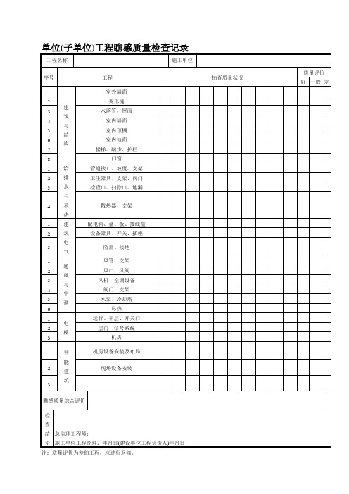 040 单位(子单位)工程观感质量检查记录 TJ4-0-4