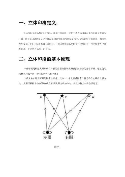 立体印刷