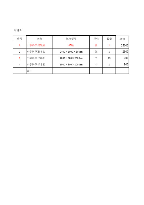 小学科学教学仪器配备标准