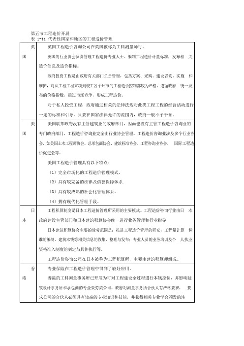 2022造价-管理-强化冲刺班-第4讲第一章工程造价管理及其基本制度(四)(2022年新版)