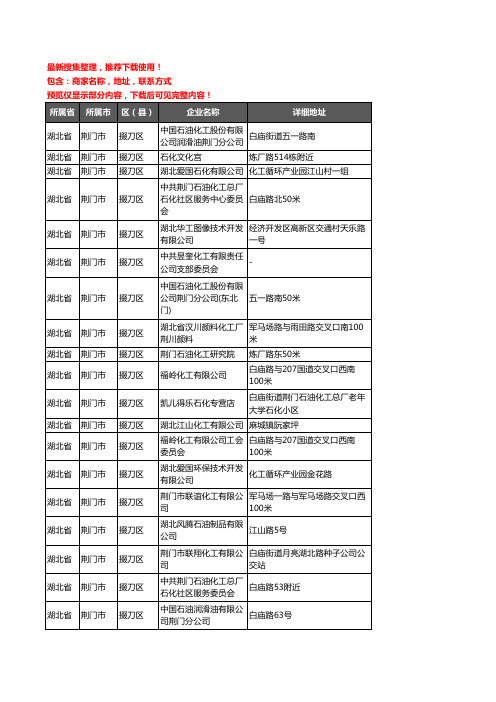 新版湖北省荆门市掇刀区化工厂企业公司商家户名录单联系方式地址大全44家