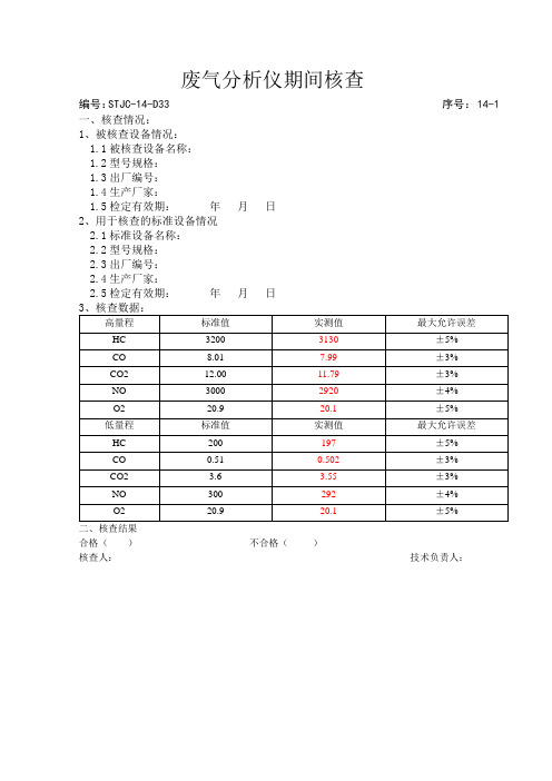 尾气线设备期间核查