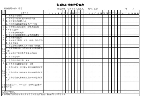 起重机日常维护检查表