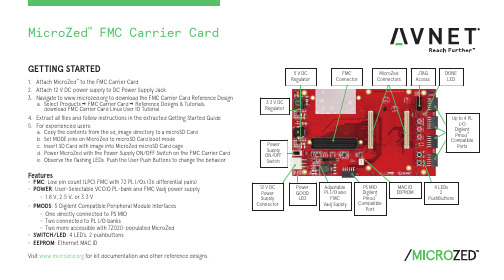 MicroZed FMC Carrier Card 用户指南说明书