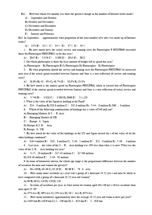 经典总结毕马威笔试题 24题选择