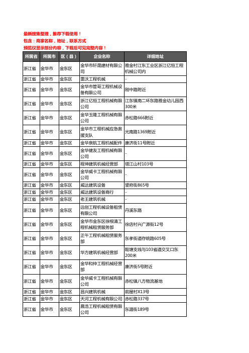 新版浙江省金华市金东区建筑机械企业公司商家户名录单联系方式地址大全30家