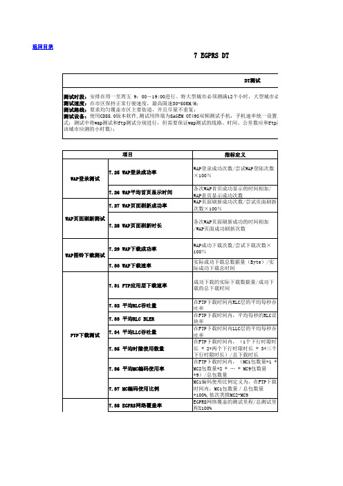 中国移动网络质量现场测试EGPRS规范---DT部分