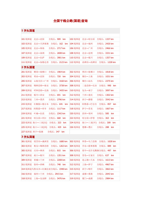 我国干线公路(国道)里程