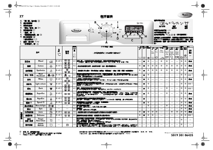 惠而浦Whirlpool washing machine manual(2)说明书