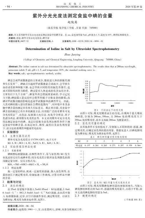 紫外分光光度法测定食盐中碘的含量