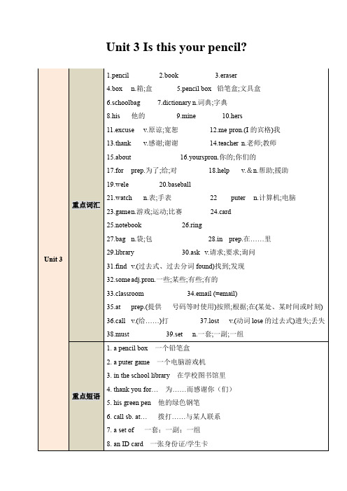 Unit3【速记清单】七年级英语上册单元速记巧练(人教版)