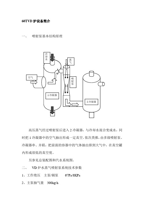 60TVD炉设备简介