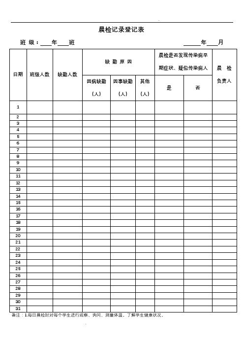 学校卫生表格