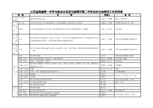 江苏省南通第一中学与斯洛文尼亚马里博尔第二中学友好交流