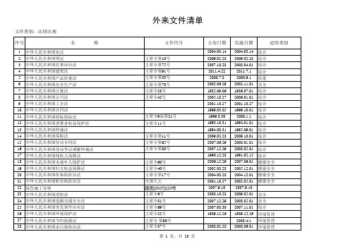 法律法规--渝叶瑞利