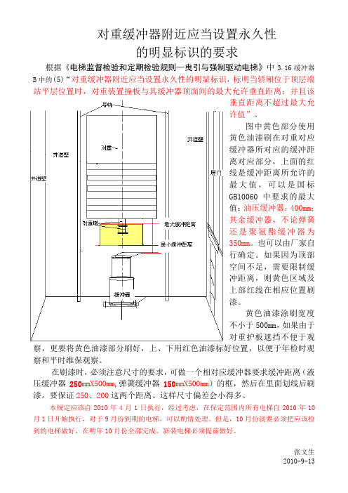 缓冲器距离的标注方法