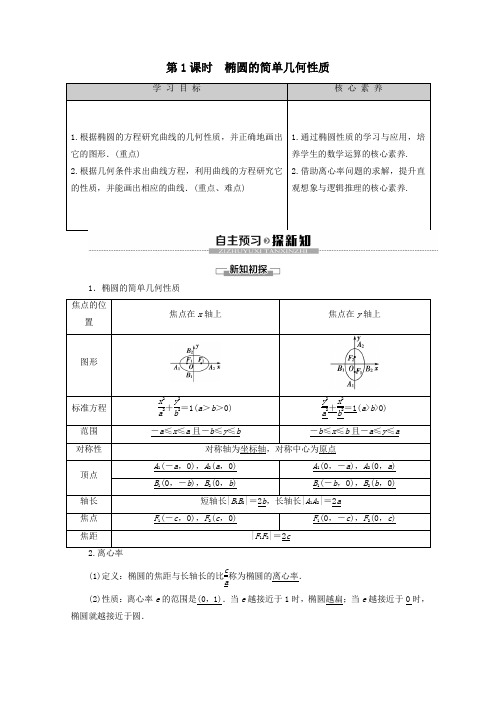 高中数学第2章圆锥曲线与方程2.2.2椭圆的简单几何性质第1课时椭圆的简单几何性质学案新人教A版选修2_1