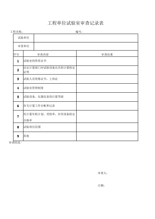 工程单位试验室审查记录表