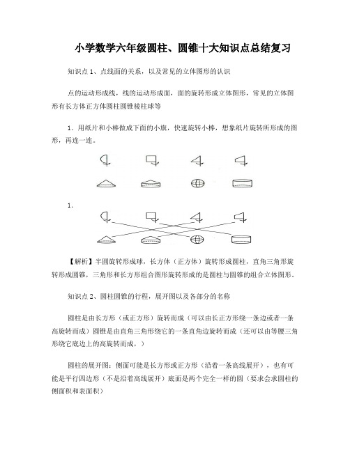 小学数学六年级圆柱、圆锥知识点总结复习