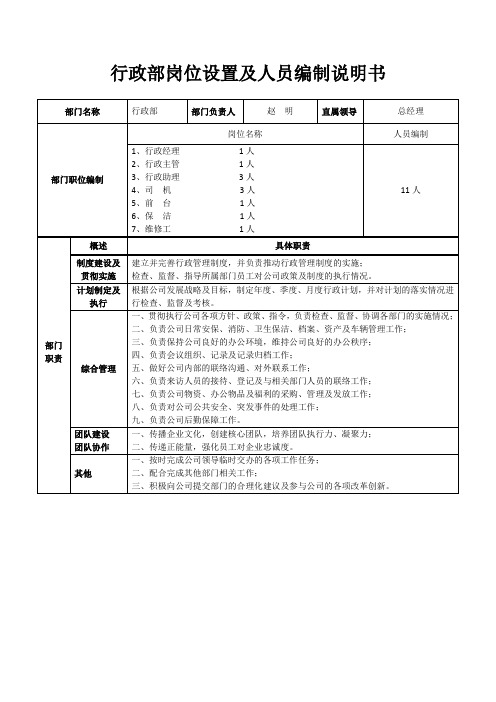 行政部岗位设置及人员编制说明书