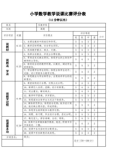 小学数学说课比赛工作方案及评分标准