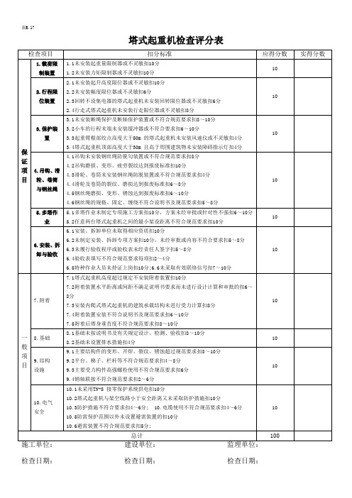 表B.17塔式起重机检查评分表(互检)