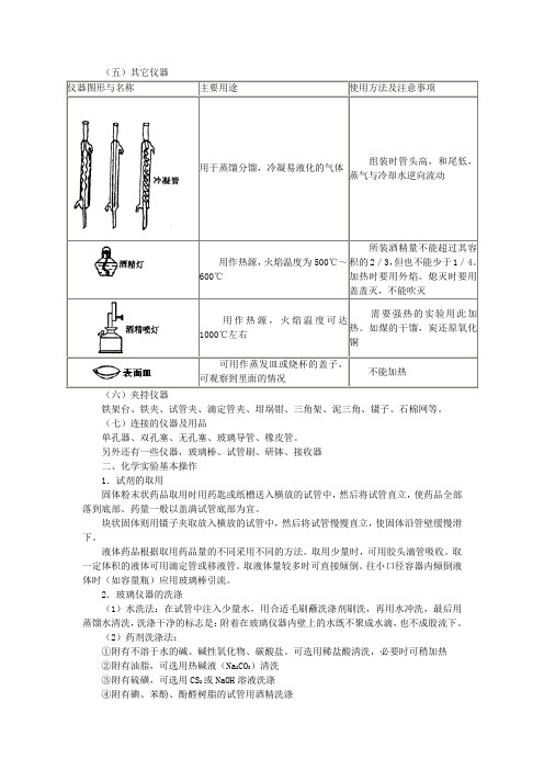 高一化学实验总结大全