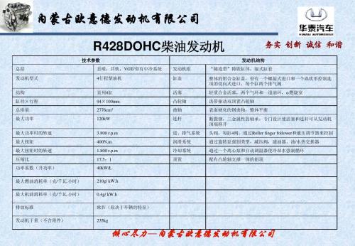 发动机技术参数