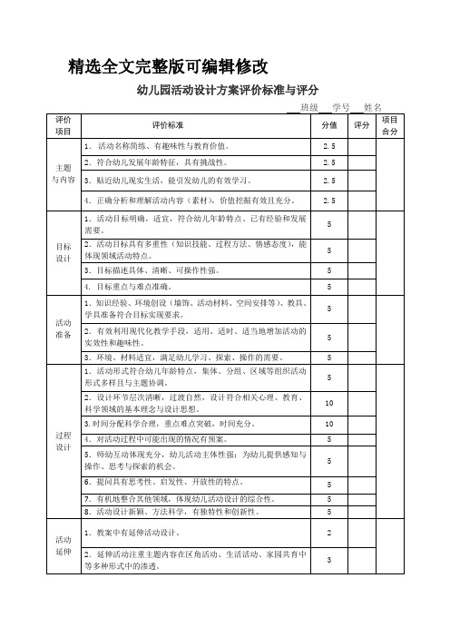 幼儿园活动设计方案评价标准与评分表全文编辑修改