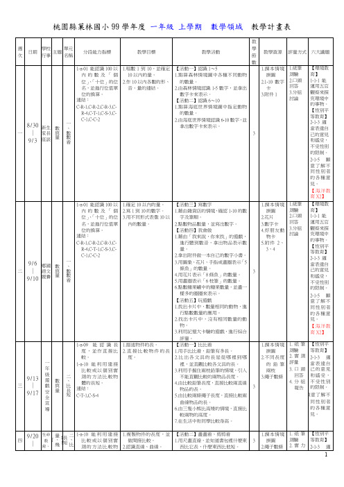 桃园县菓林国小99学年度 一年级 上学期 数学领域 教学计画表概要