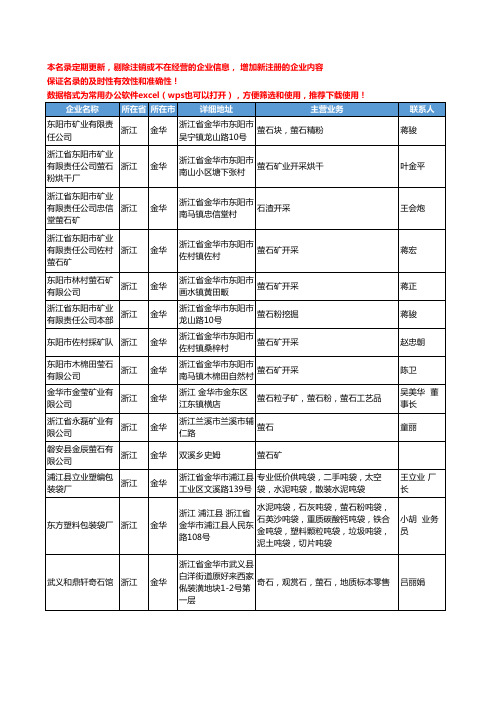 2020新版浙江省金华萤石工商企业公司名录名单黄页大全48家