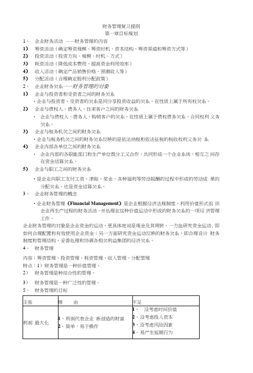 【精品】财务管理复习提纲.doc