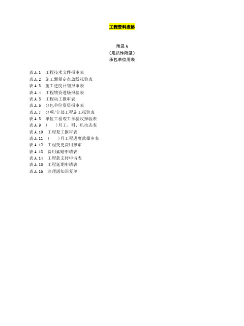 园林工程资料表格完整版.doc