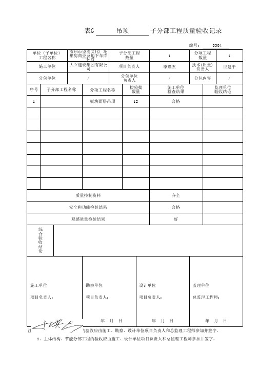 建筑装饰装修(GB 50210-2018) 验收表格.pdf吊顶 验收表格