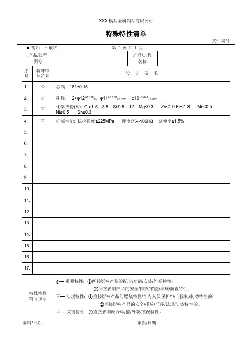 初始特殊特性清单