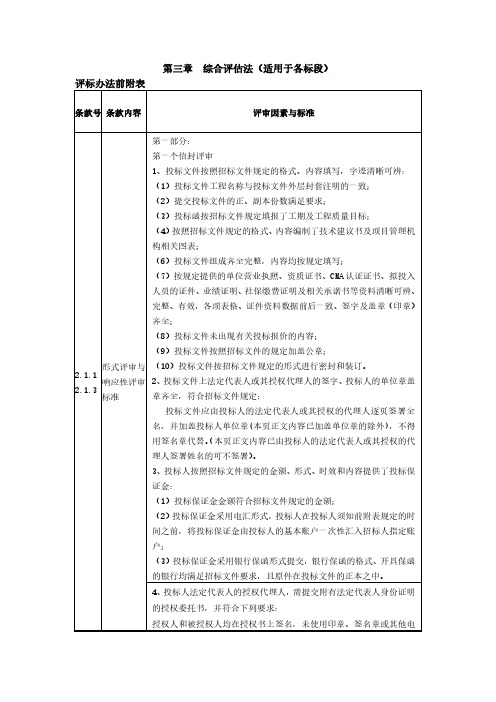 第三章综合评估法(适用于各标段)评标办法前附表