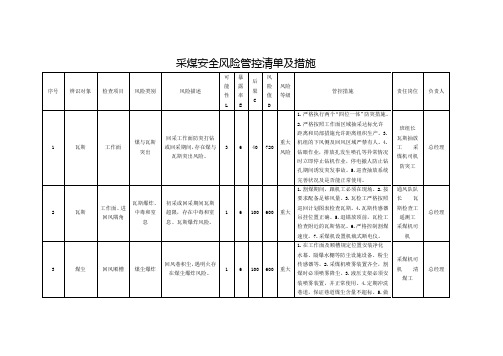 采煤安全风险辨识