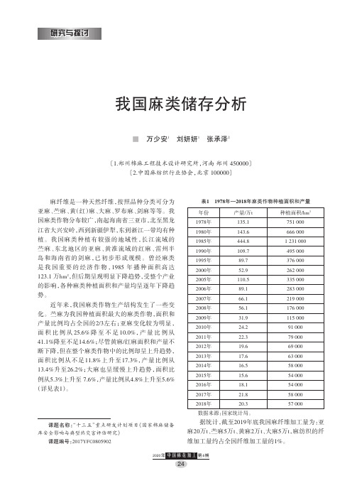 我国麻类储存分析