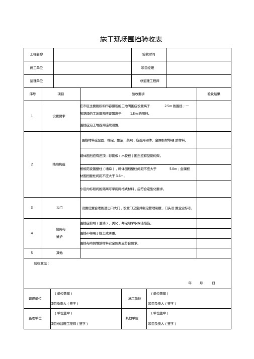 施工现场围挡临设验收用表